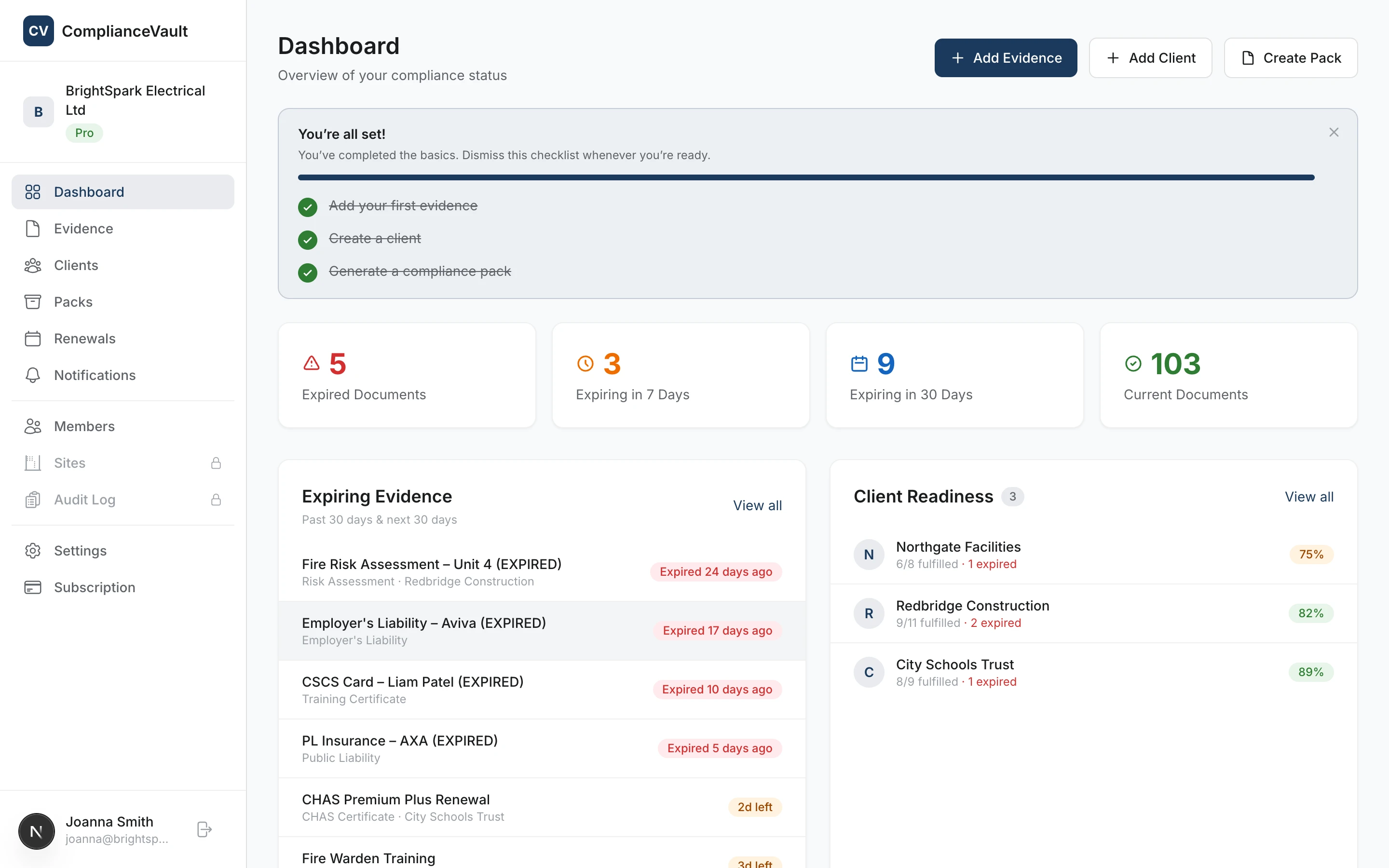 ComplianceVault web portal dashboard showing compliance overview